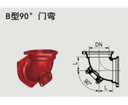 B型90°門彎